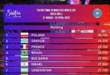 Złoty medal Polek w Sofii!