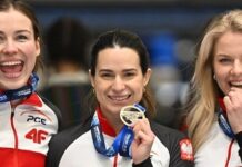 Reprezentacja Polski kobiet wygrała Puchar Świata w łyżwiarstwie szybkim