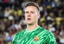 Ter Stegen pozbawiony funkcji kapitana Barcelony