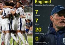 Nie da się ich zatrzymać! Niesamowita passa Anglii trwa