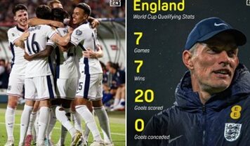 Nie da się ich zatrzymać! Niesamowita passa Anglii trwa